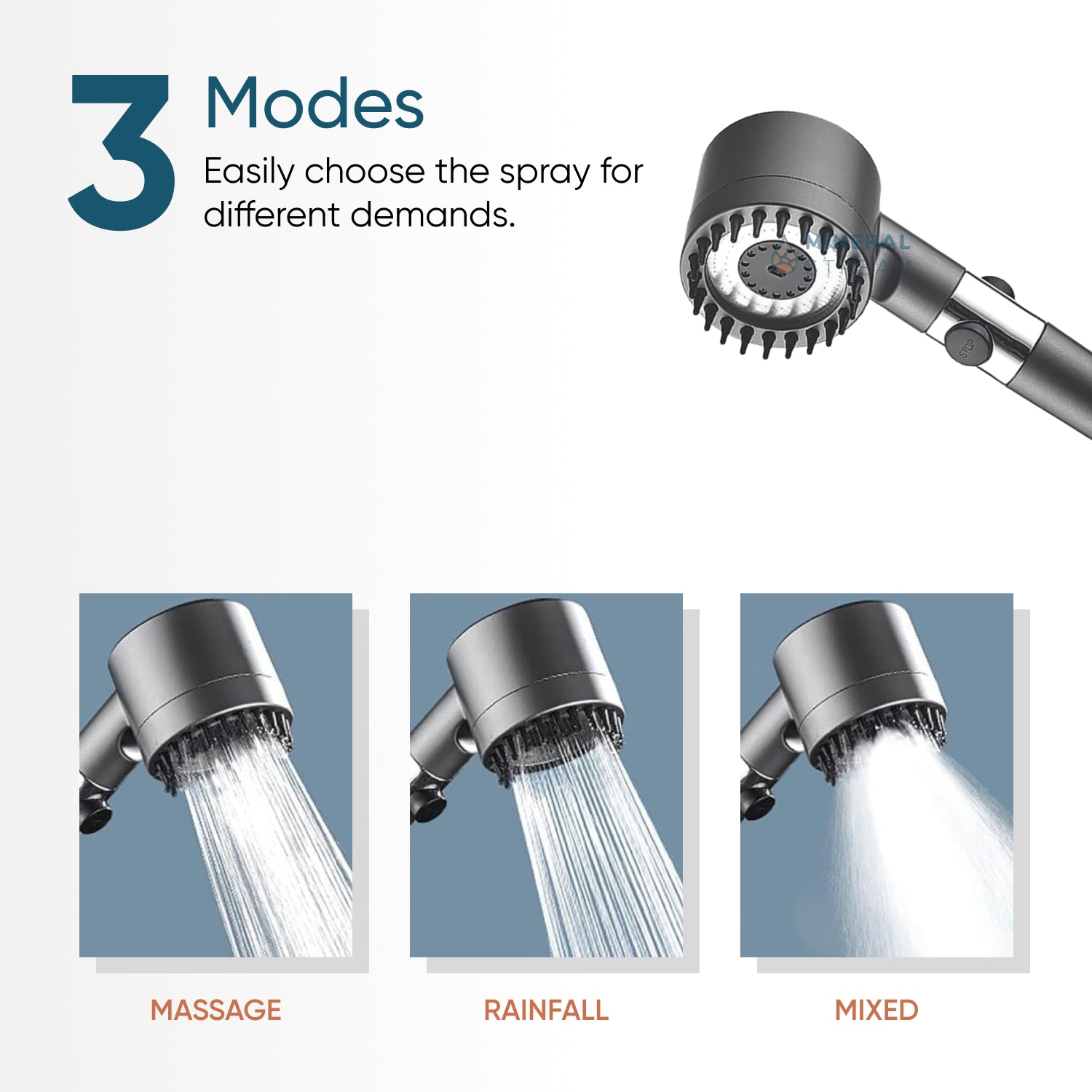 Kit essenziale per doccia con soffione doccia massaggiante per doccia