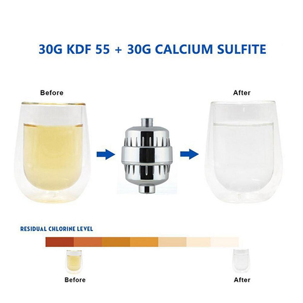 Filtro doccia per acqua dura