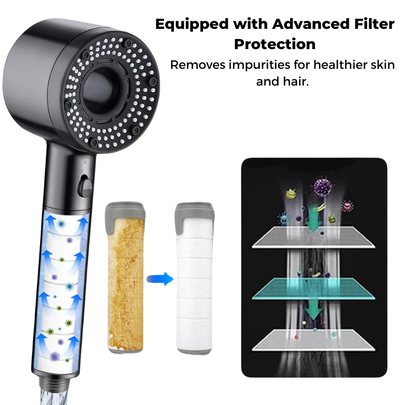 Filtro di ricambio per soffione doccia filtrato Hey Pure