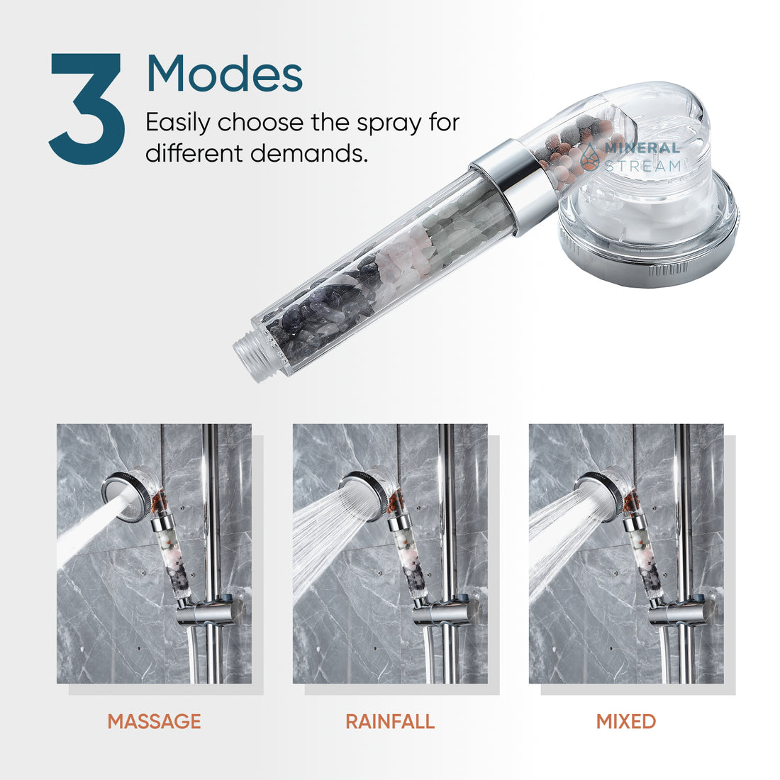 Chakra MineralStream™