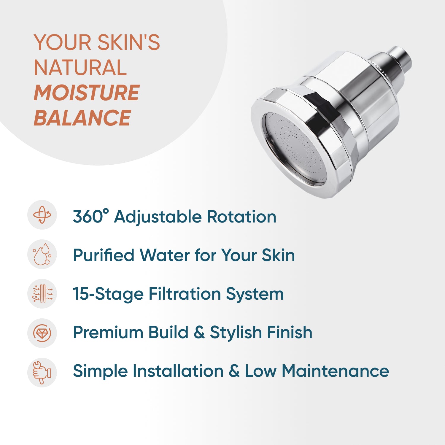 SkinPro: il soffione filtrato più avanzato