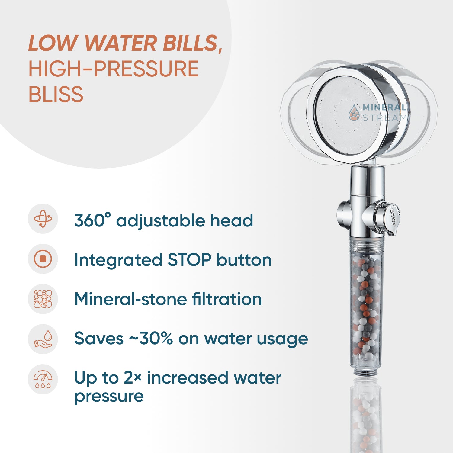 Mineralstream ™ Turbofan Shower Head