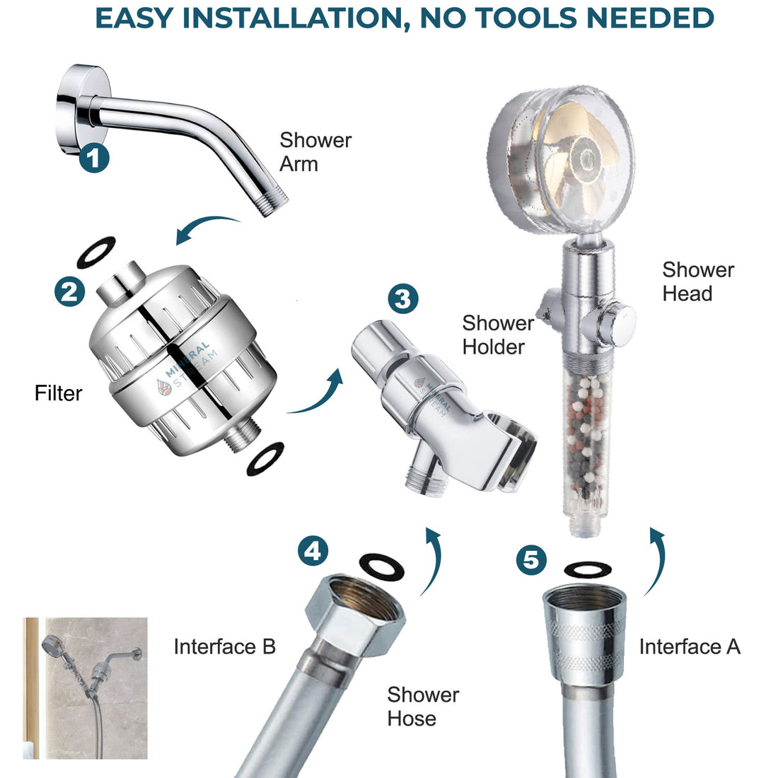 Kit Doccia Completo con Soffione TurboFan