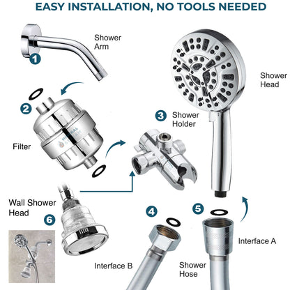 Sistema doccia doppio Luxe a 10 modalità