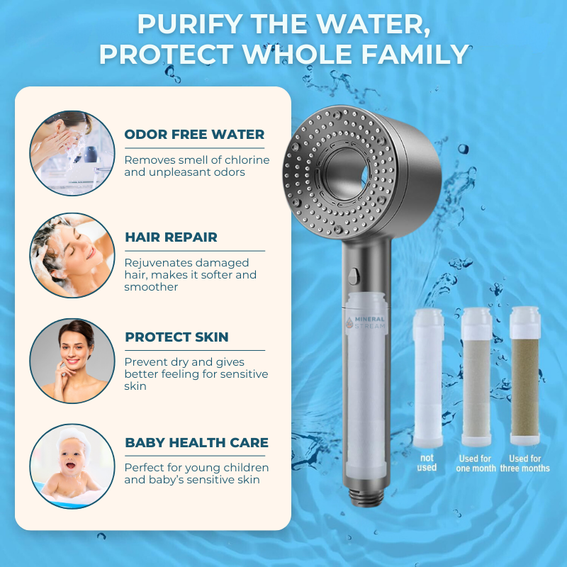 Hey-Pure Filted Shower Head