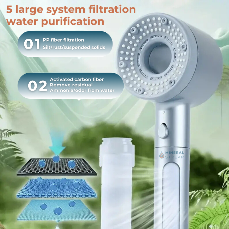 Hey-Pure Filted Shower Head