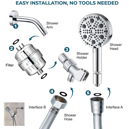 Kit doccia completo con soffione Luxe a 9 modalità