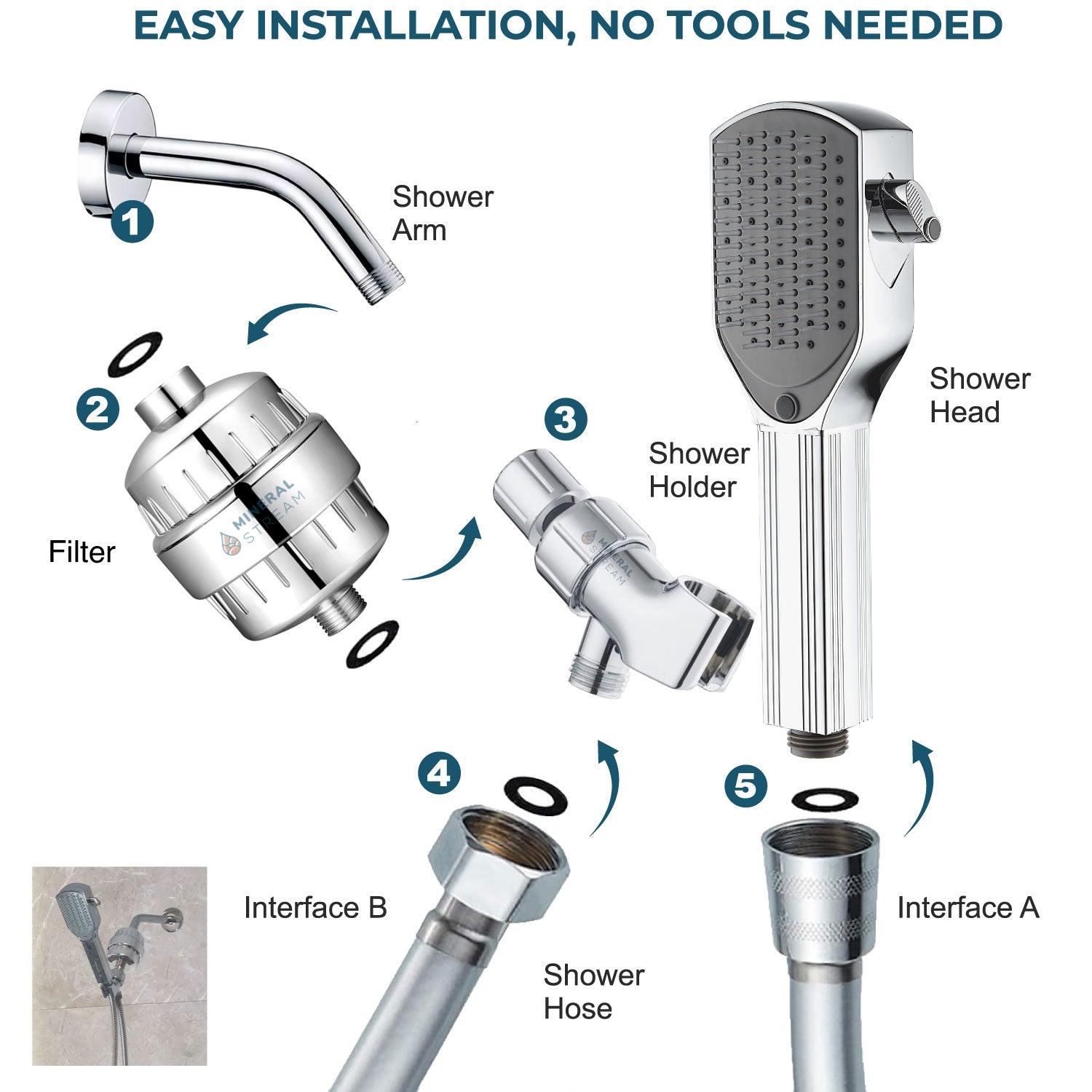 Kit doccia completo con pettine districante e soffione