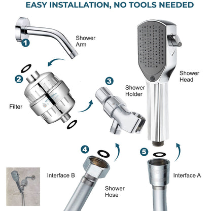 Kit doccia completo con pettine districante e soffione