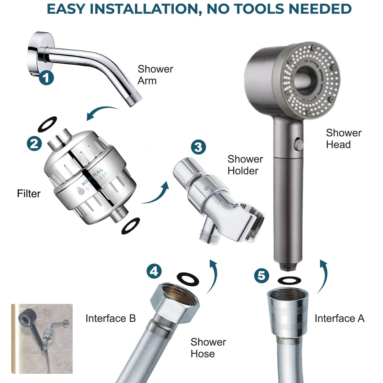 Soffione doccia filtrato Hey-Pure