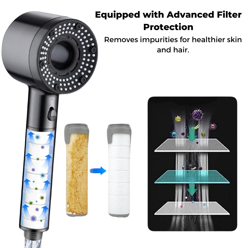 Filtro di sostituzione per Hey Pure Filter Shower Head