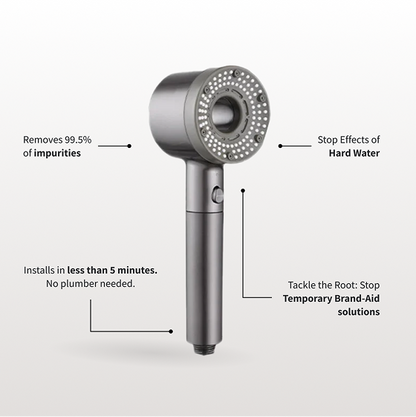 Hey Pure Filted Shower Head