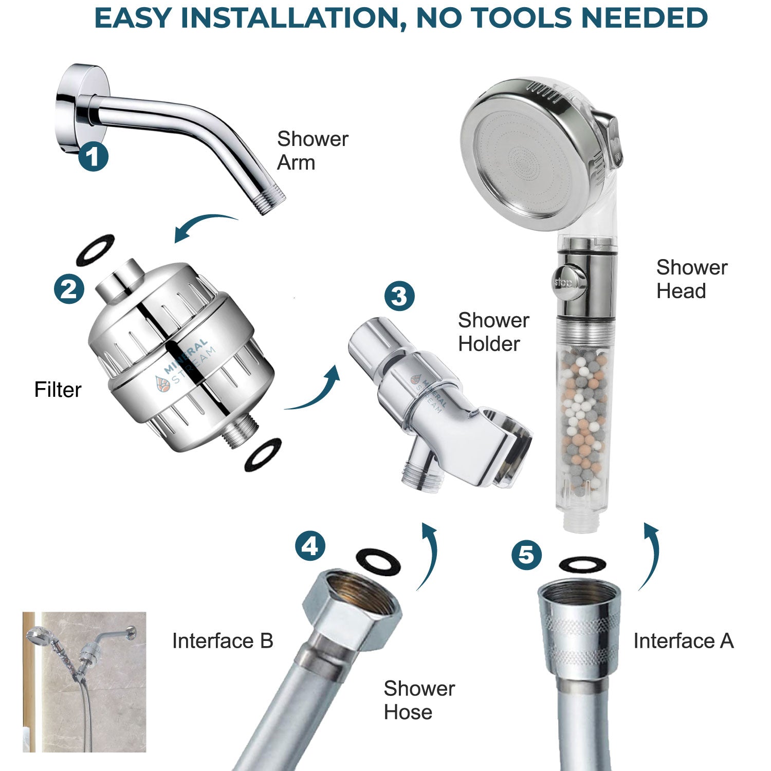 Kit doccia completo soffione ionico 2.0