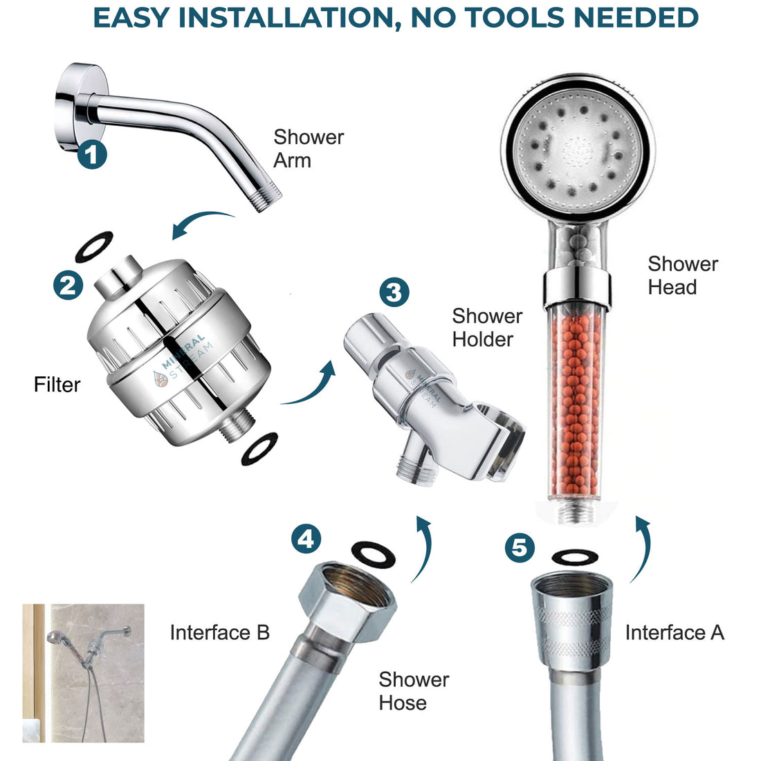 Set Doccia Completo con Soffione LED Ionic