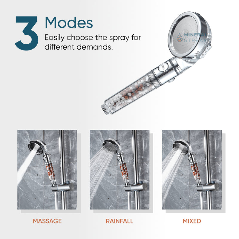 Mineralstream ™ Ionic Shower Head 2.0