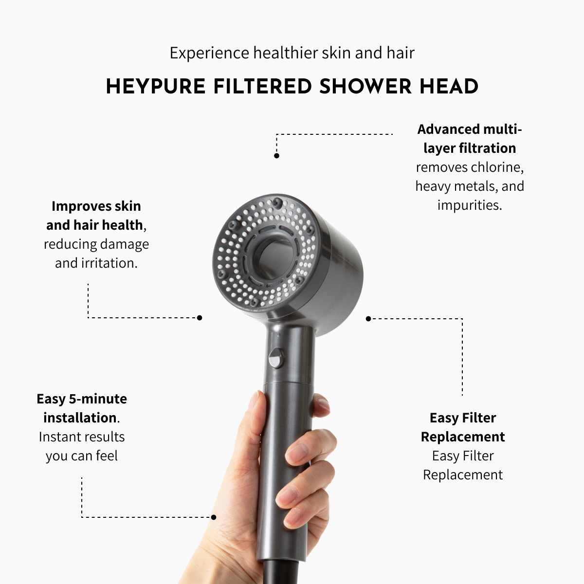 Hey Pure Filted Shower Head