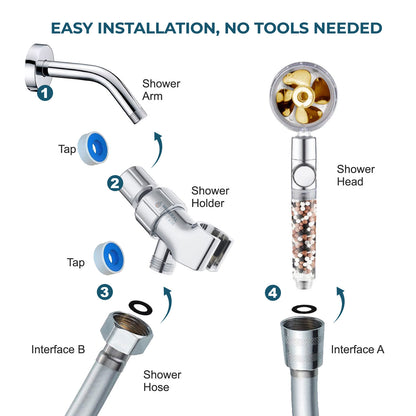 Mineralstream ™ Turbofan Shower Head