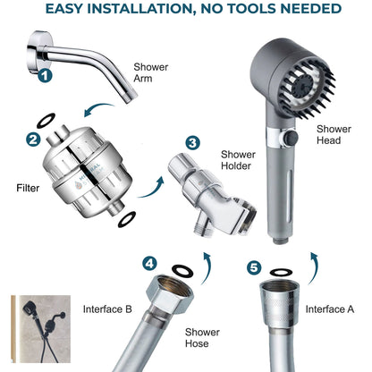SOFFIONE DOCCIA MINERALSTREAM MASSAGE FILTRATO